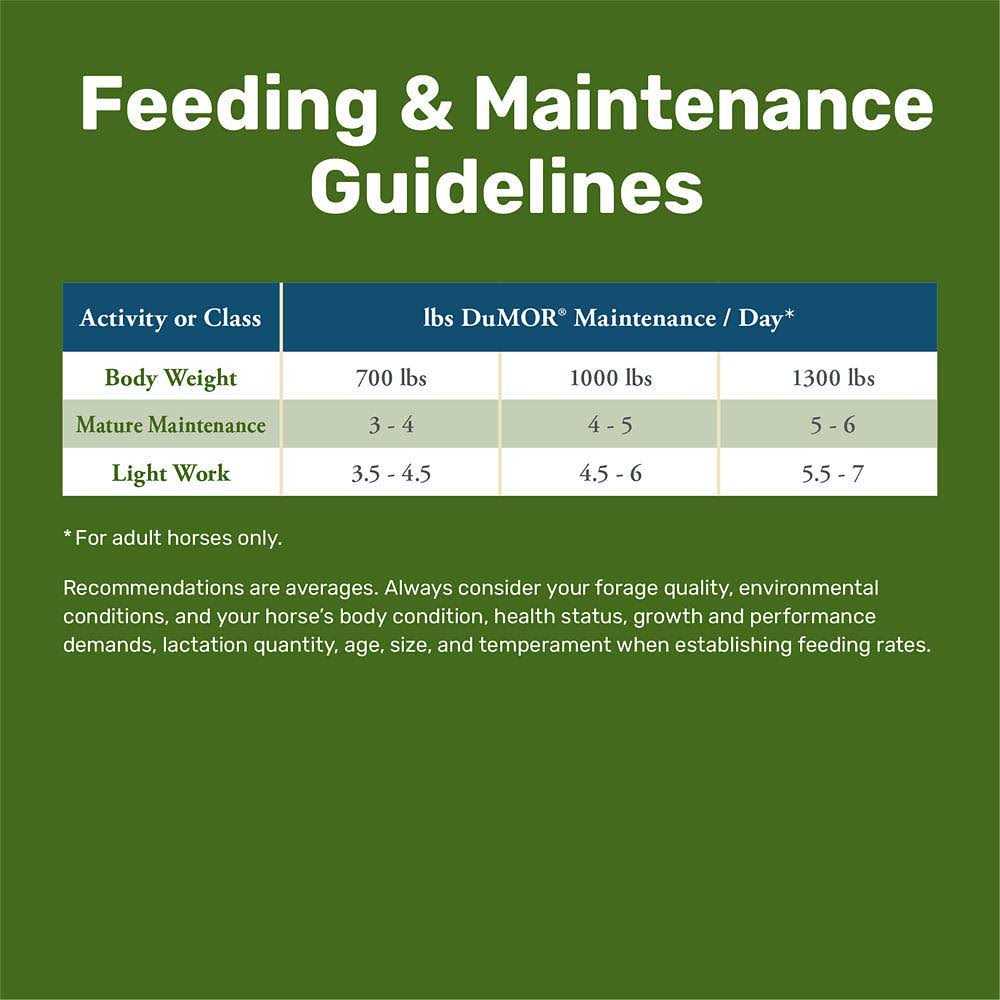 DuMOR Maintenance Horse Feed 1736153 - Image 4