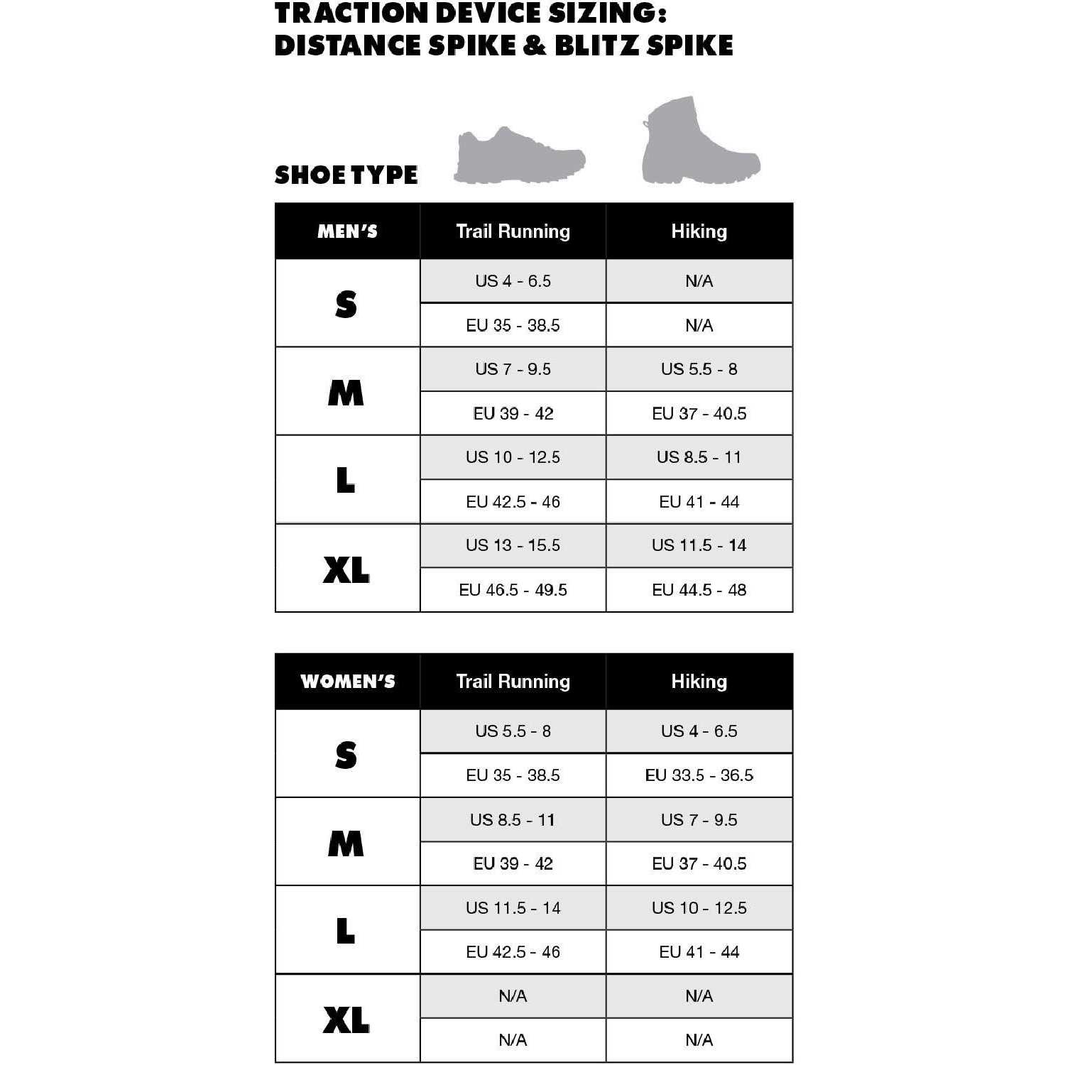 Black Diamond Blitz Spike Traction Device - Image 5