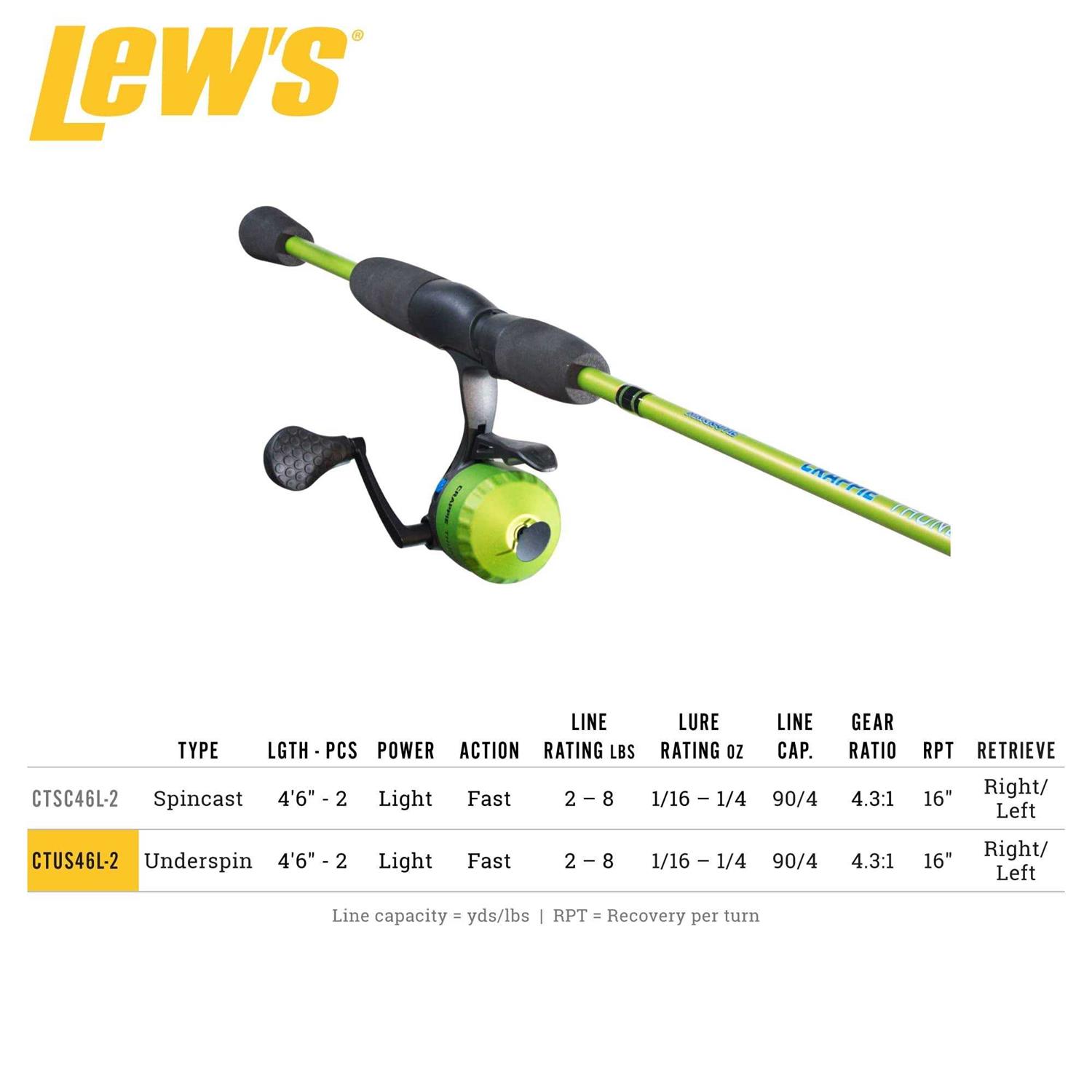 Lew's Crappie Thunder Underspin Combo - Image 5