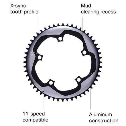 Alternative view of SRAM X-Sync Chainring