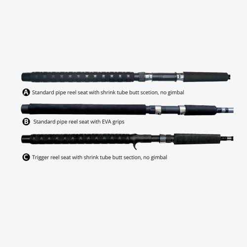 Okuma Classic Pro GLT Trolling - Image 4
