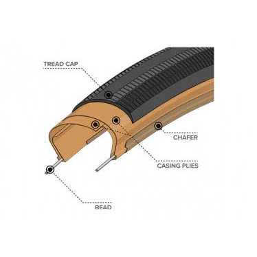 Teravail Rampart Tire 700 x - Image 4