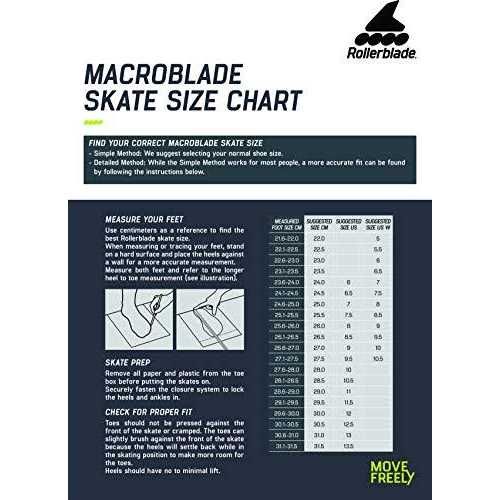 Rollerblade Macroblade 110 3WD Men's Inline Skates - Image 3