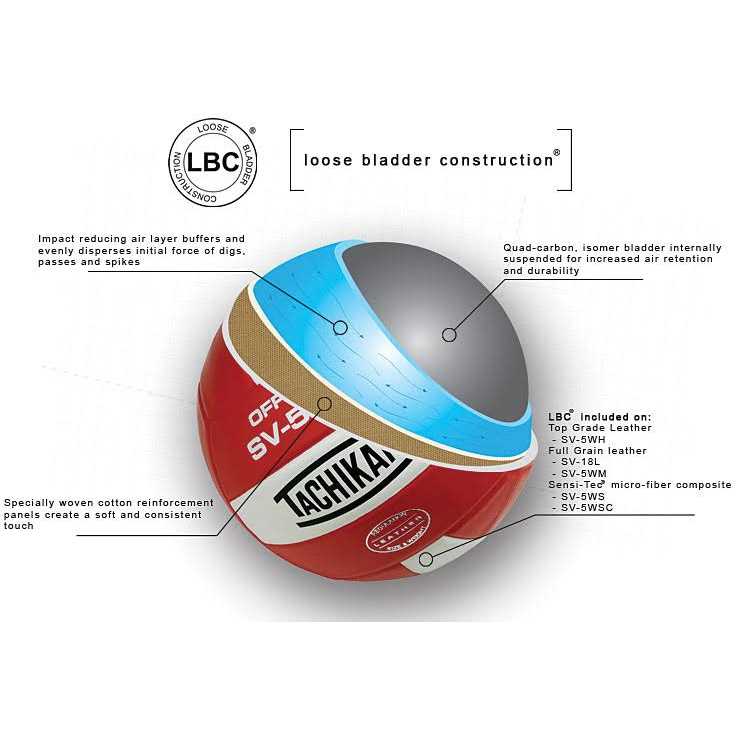 Tachikara Sensi-Tec Composite Volleyball - Image 4