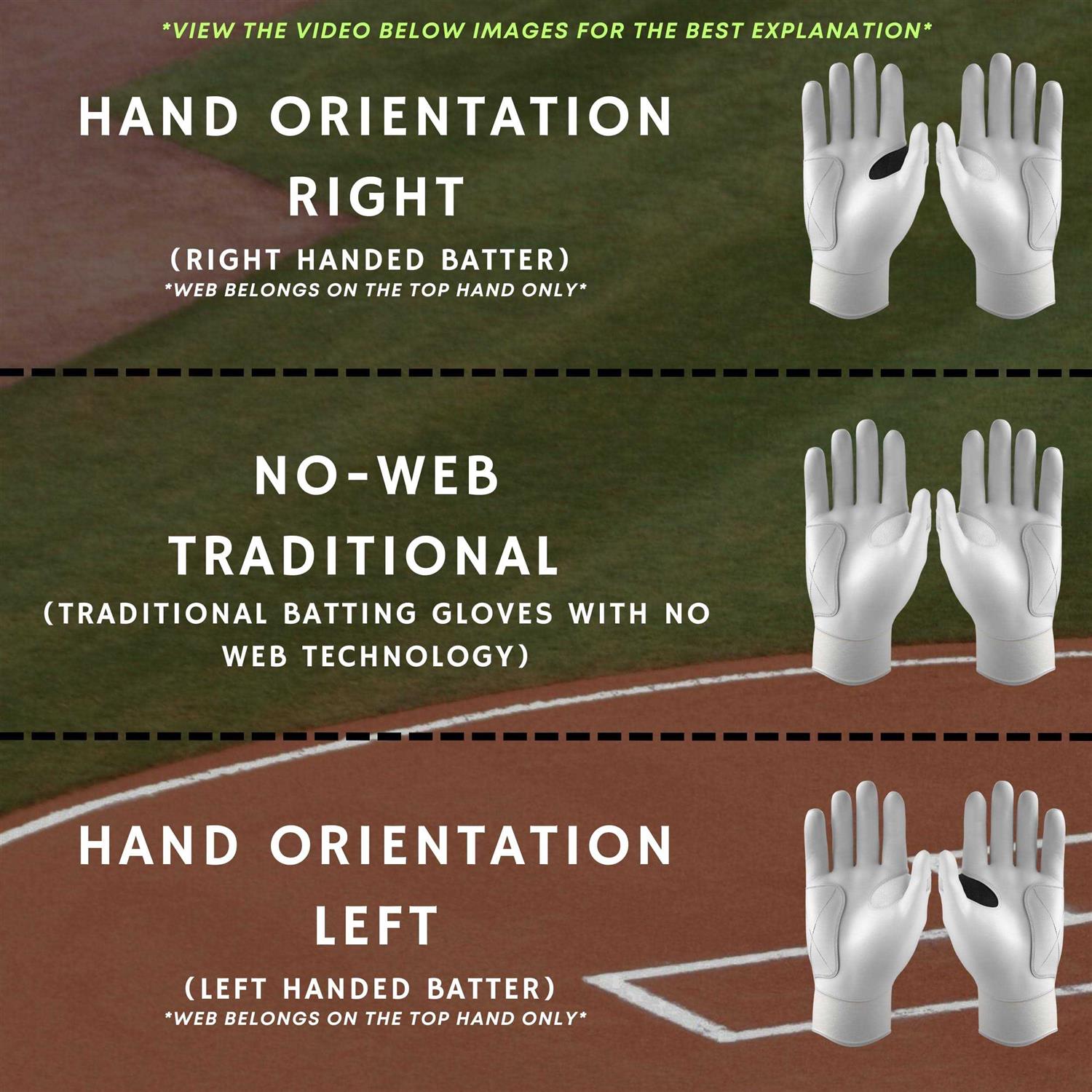 Jax Athletics Jax Model One Batting Gloves - Image 5