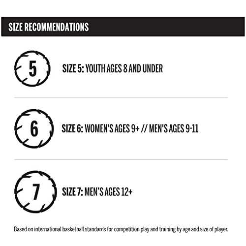 NCAA Legend Basketball-Wilson - Image 5