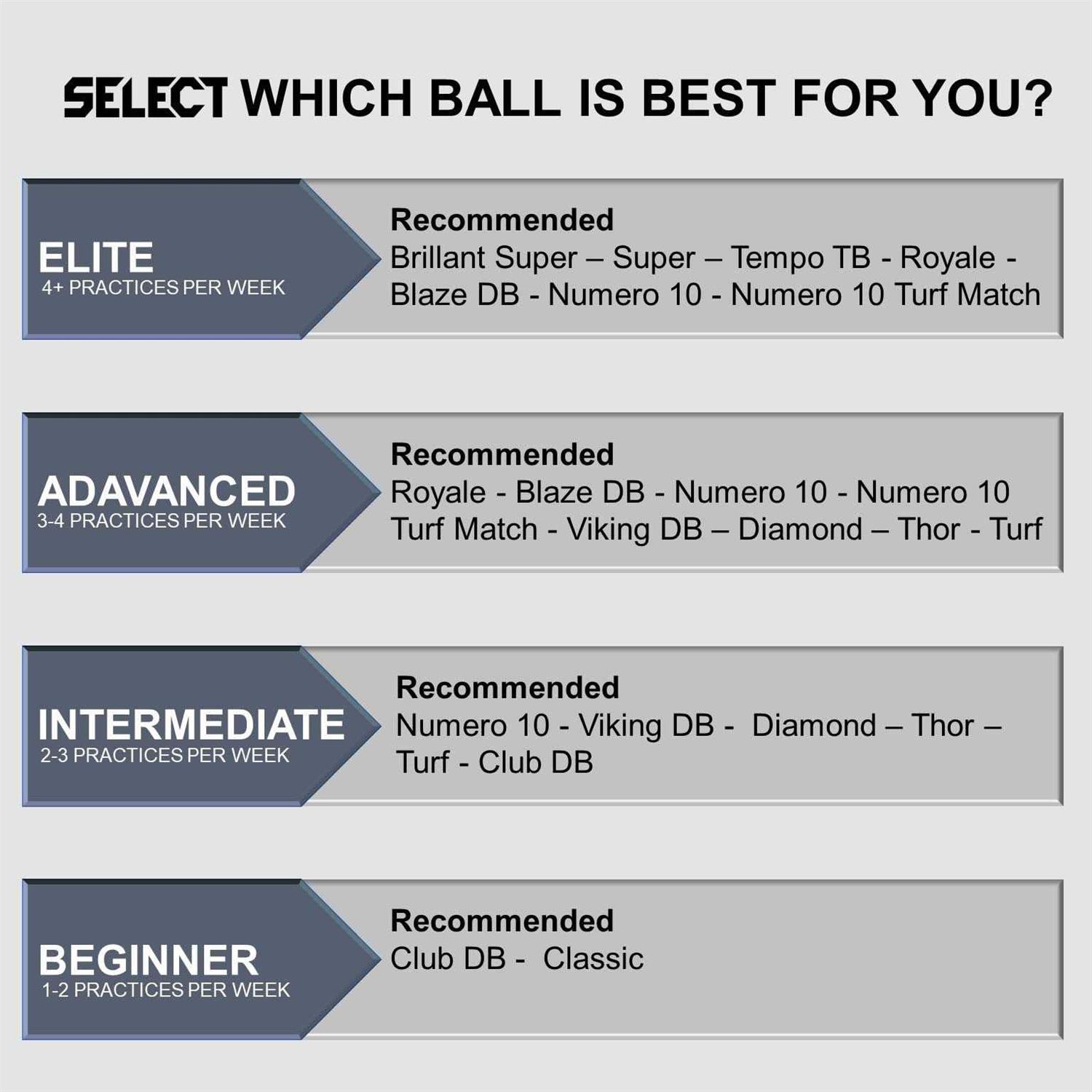 Select Club DB V22 Soccer Ball - Image 5