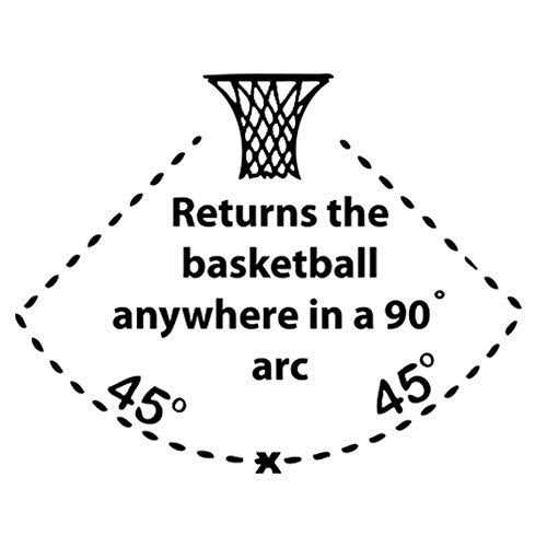 Ballback Pro basketball Ball return system - Image 5
