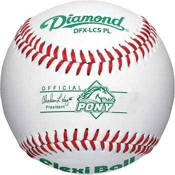 Diamond Practice - Image 4