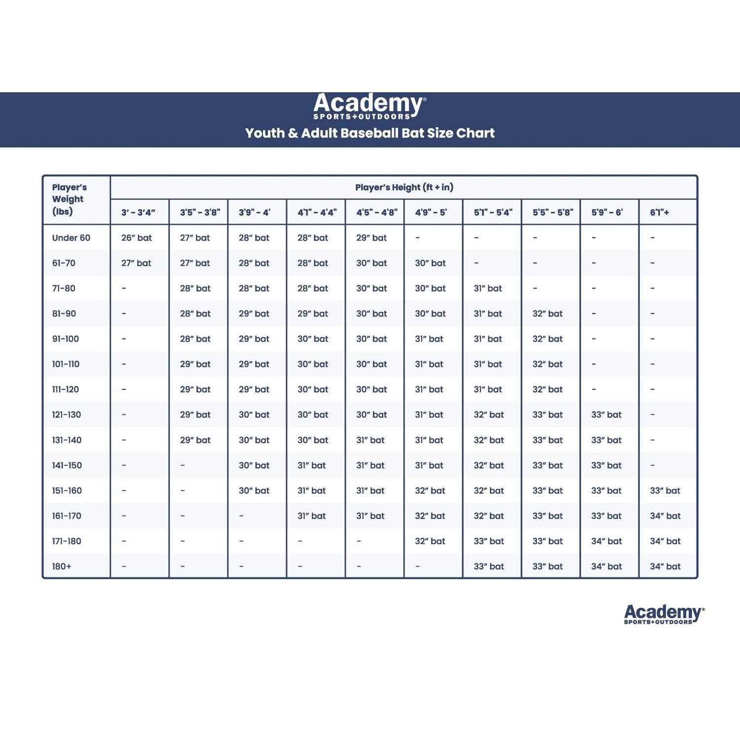DeMarini D243 Pro Maple Composite Wood Baseball Bat - Image 5