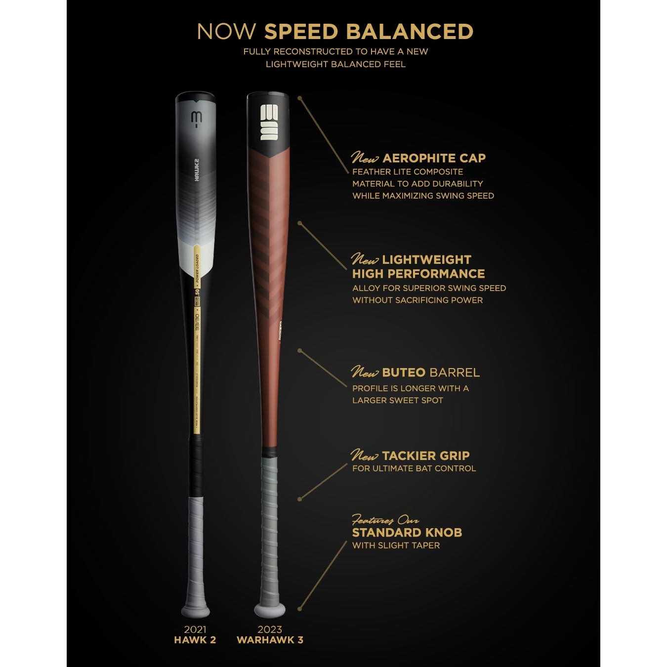 Warstic Warhawk3 USSSA Baseball Bat - Image 4