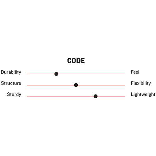 Marucci Adult Code Batting Gloves - Image 3