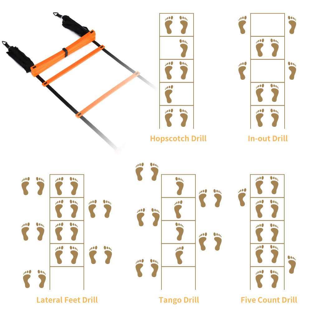 Yissvic Agility Ladder and Cones 20 Feet 12 Adjustable Rungs Fitness Speed Training Equipment - Image 5