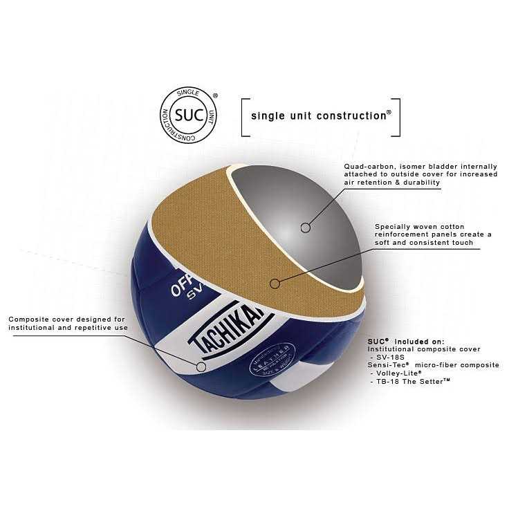 Tachikara The Setter Volleyball - Image 3