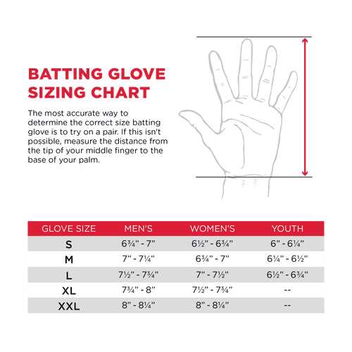 Marucci Crux Youth Batting Gloves - Image 5