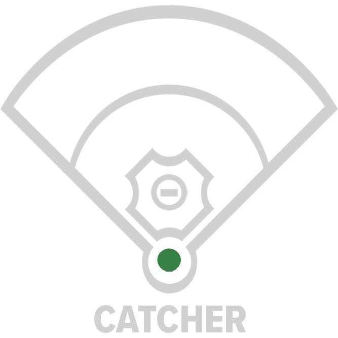 Wilson A2000 PF33 33 Baseball Catcher's Mitt - Image 3