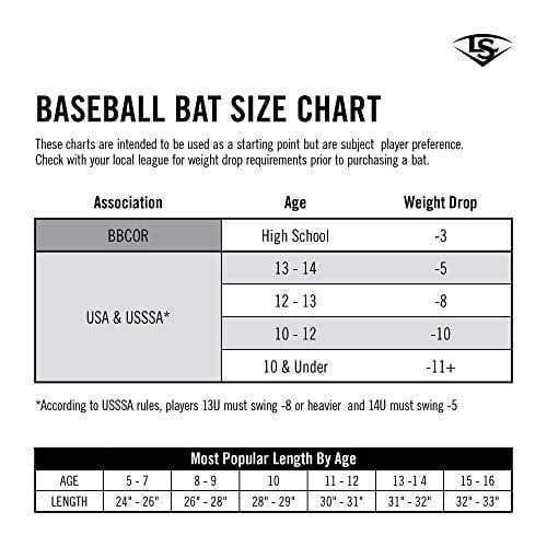 Alternative view of Louisville Slugger 2017 Series 3 Genuine Ash Adult