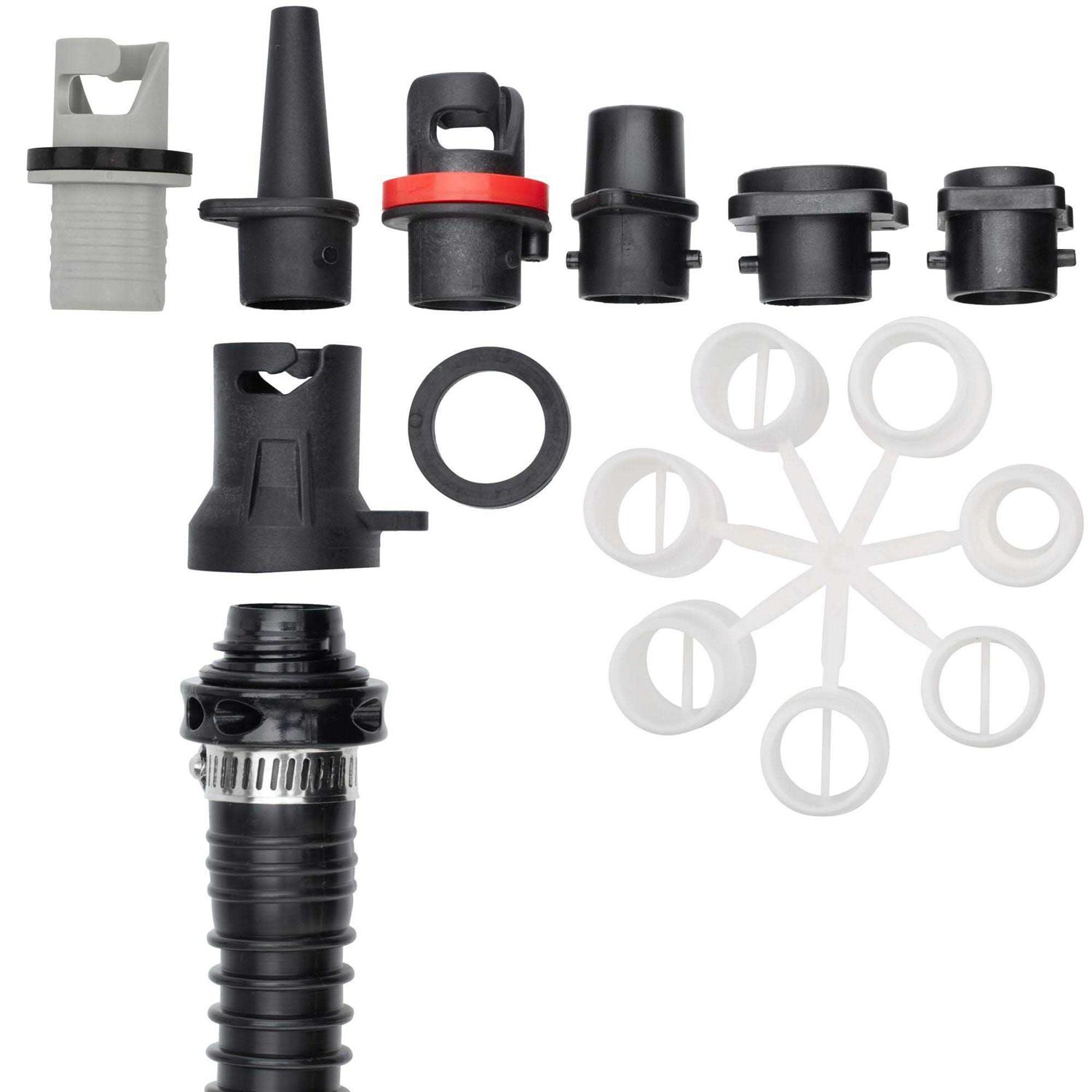 Alternative view of NRS Super Pump
