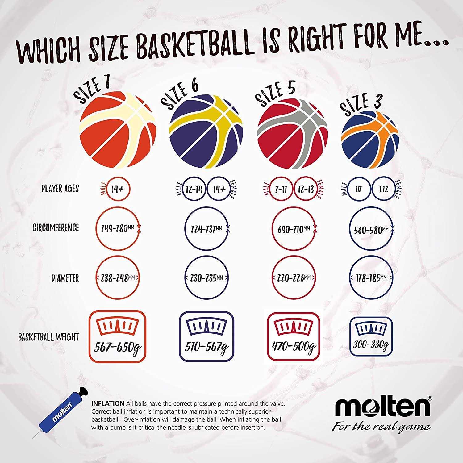 Molten BG5000 Premium Leather Basketball - Image 2