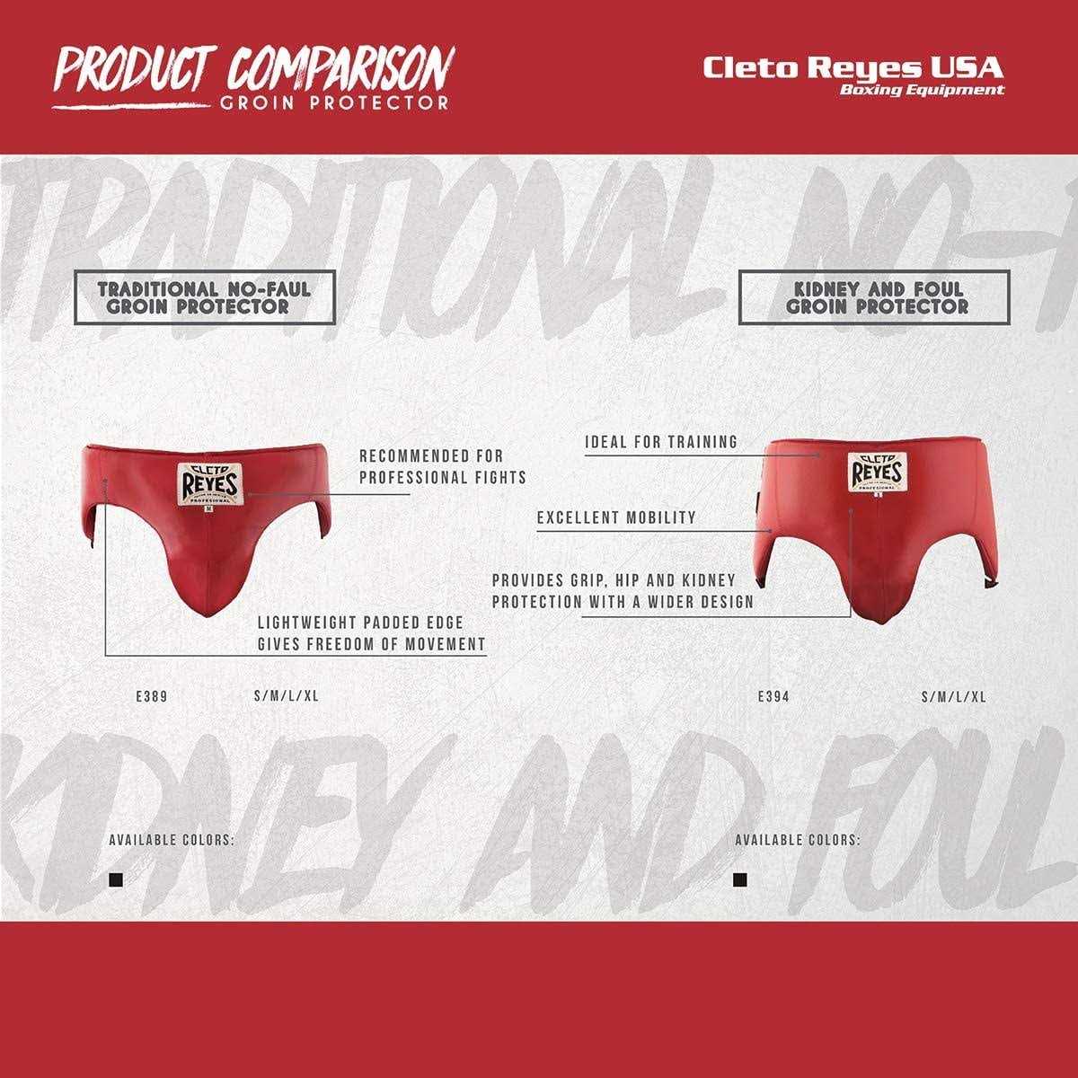 Cleto Reyes Kidney and Foul Padded Protective Cup - Image 5