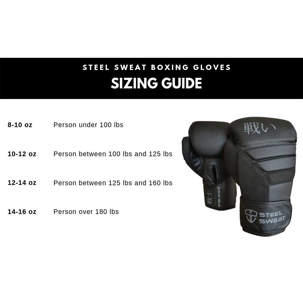 Steel Sweat Senshi Boxing Gloves - Image 3