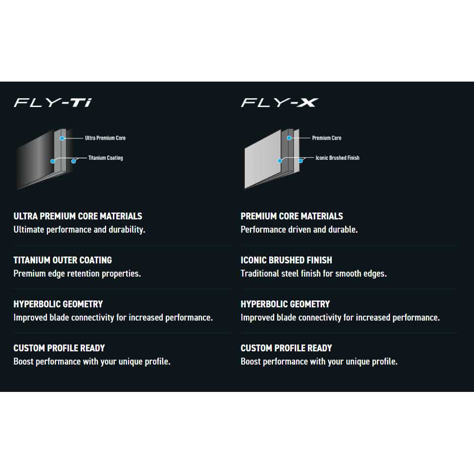 Bauer Fly-X Runner - Image 3