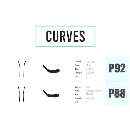 Tronx E1.0 Senior Standard Abs Street Roller Replacement Hockey Blade - Image 3