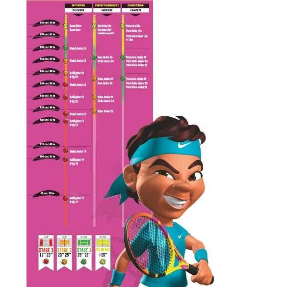 Babolat B-Fly Junior Tennis Racquet - Image 5