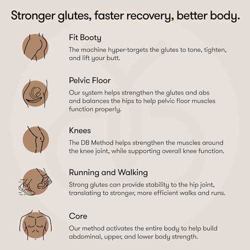 The DB Method Squat Machine Deluxe Kit - Image 3