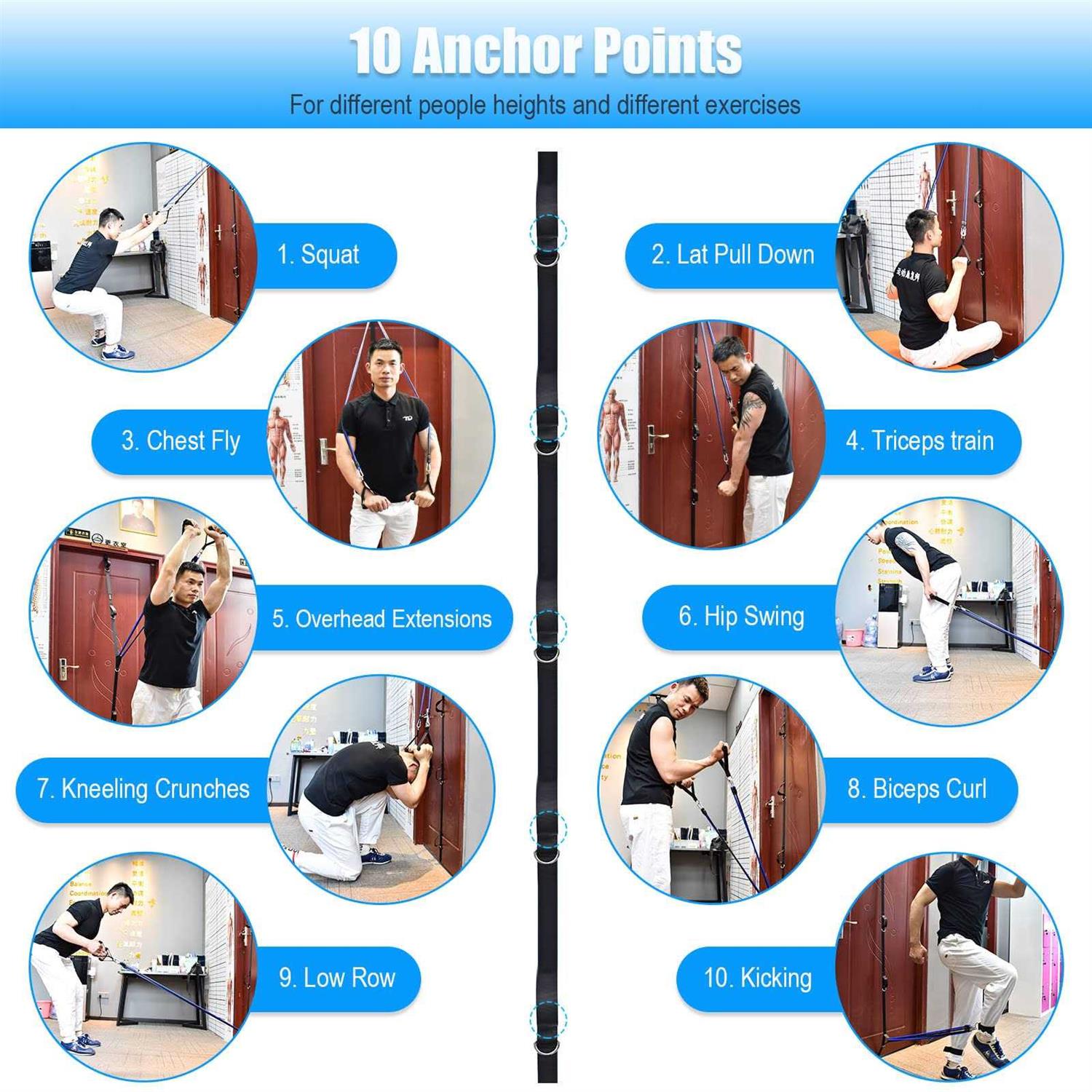 Brebebe Door Anchor Strap for Resistance Bands Exercises Multi Point Anchor Gym Attachment for Home Fitness - Image 4