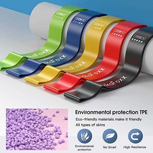 JAKKOFOXX Resistance Loop Exercise Bands Exercise Bands for Home Fitness - Image 3