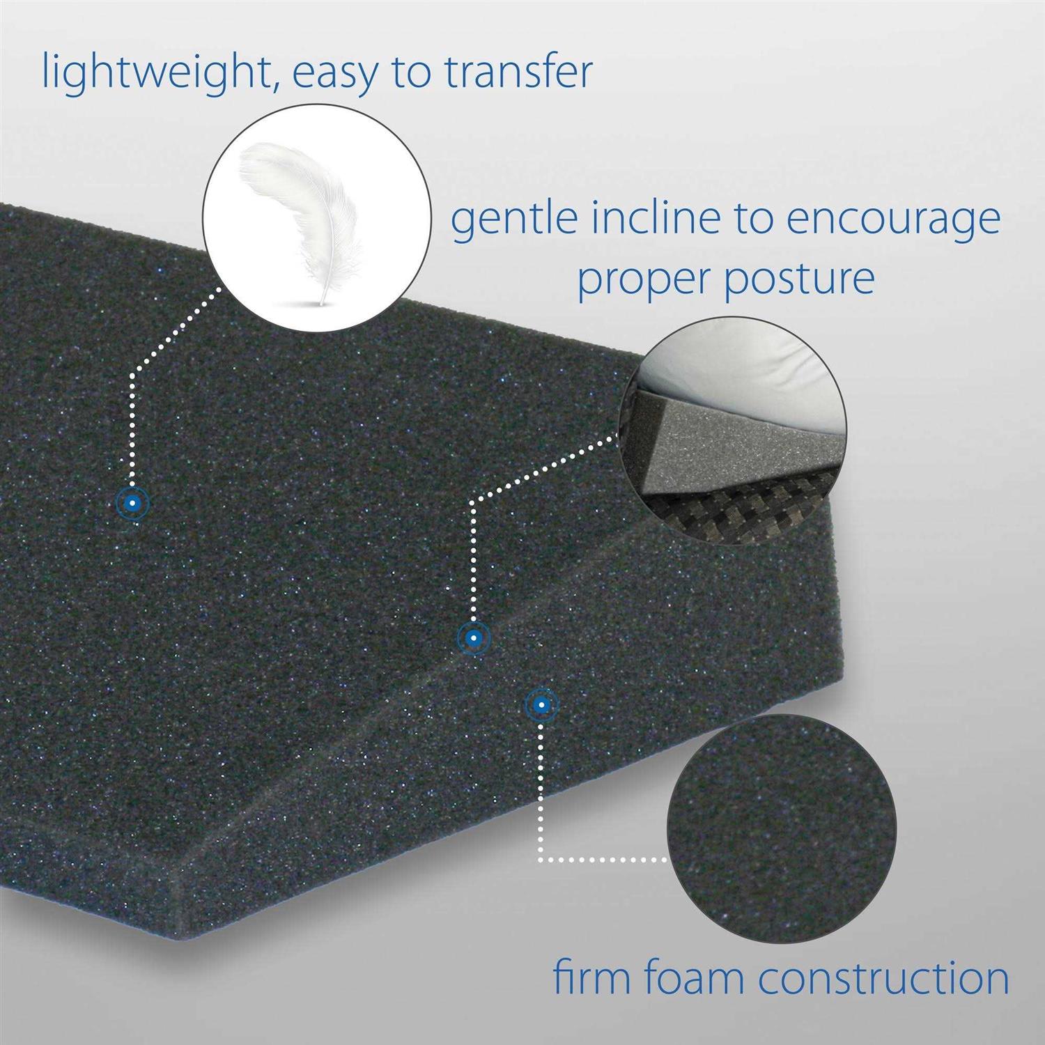 Core Products Stress Wedge - Image 5