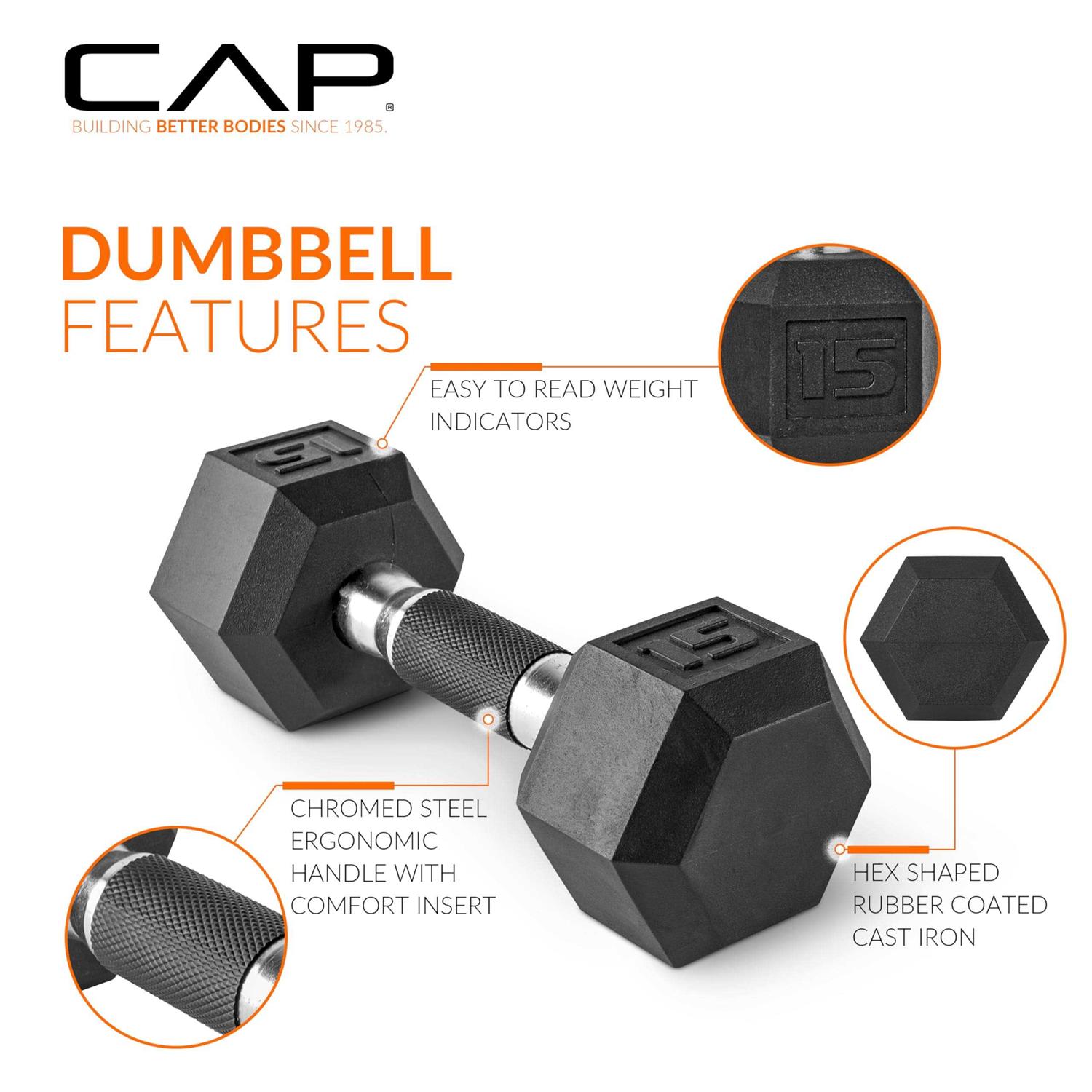 Cap Barbell Coated Dumbbell Single - Image 3