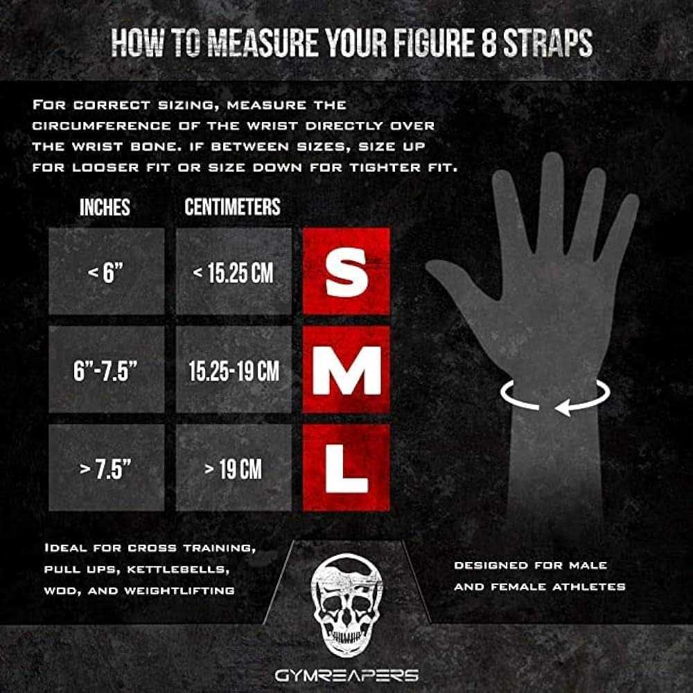 Gymreapers Figure 8 Lifting Straps For Deadlift Powerlifting Strongman - Image 3