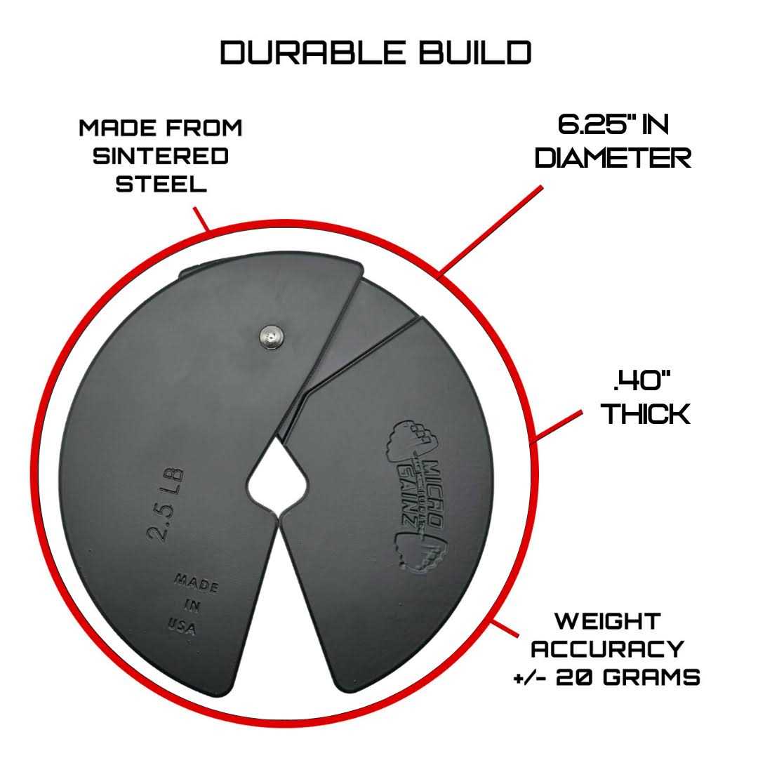 Micro Gainz NEW 125Lb Dumbbell Fractional Weight Plates 4 Piece - Image 4