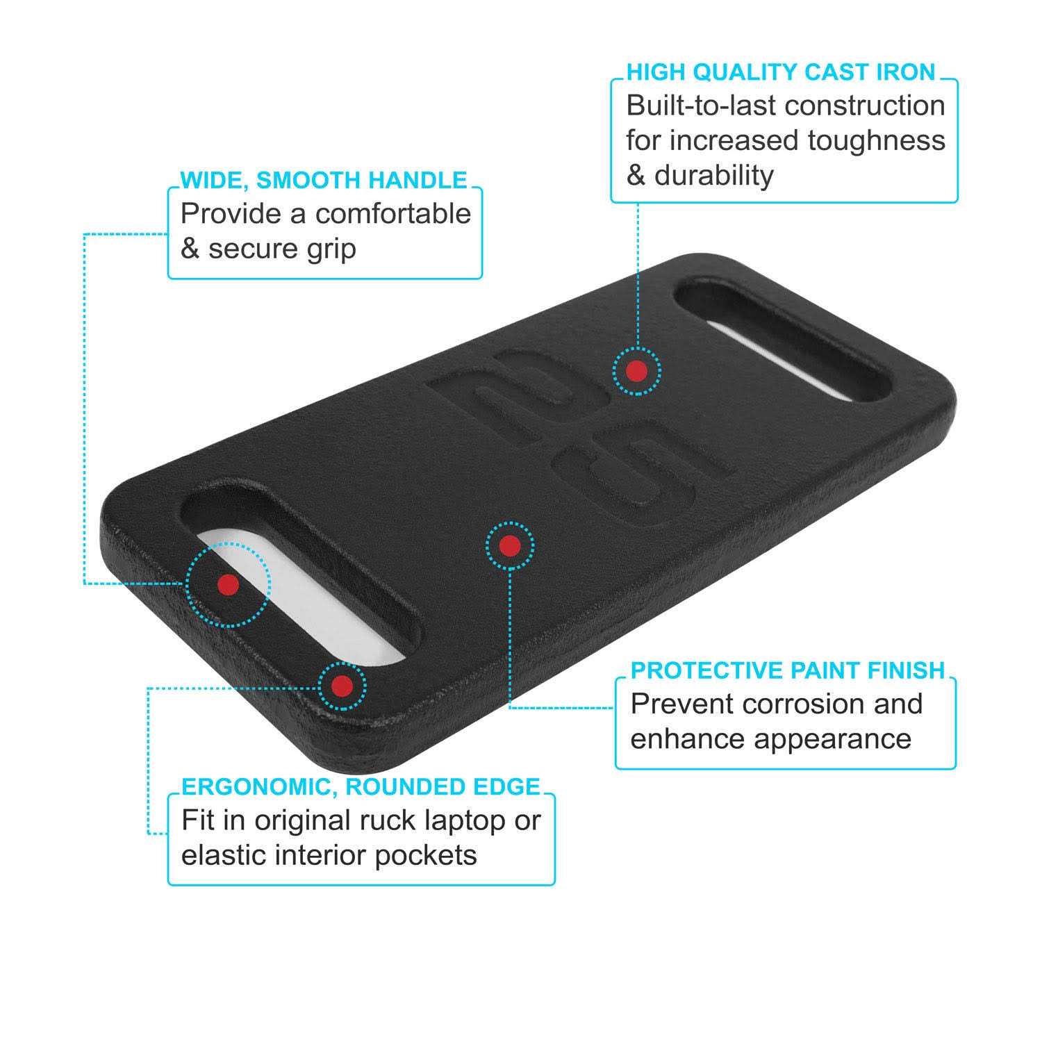 Yes4All Cast Iron Ruck Plate, Weighted Plate for Rucking, Swings, Squat, Strength Training, Fitness Workout, and Home Exercises - Image 3