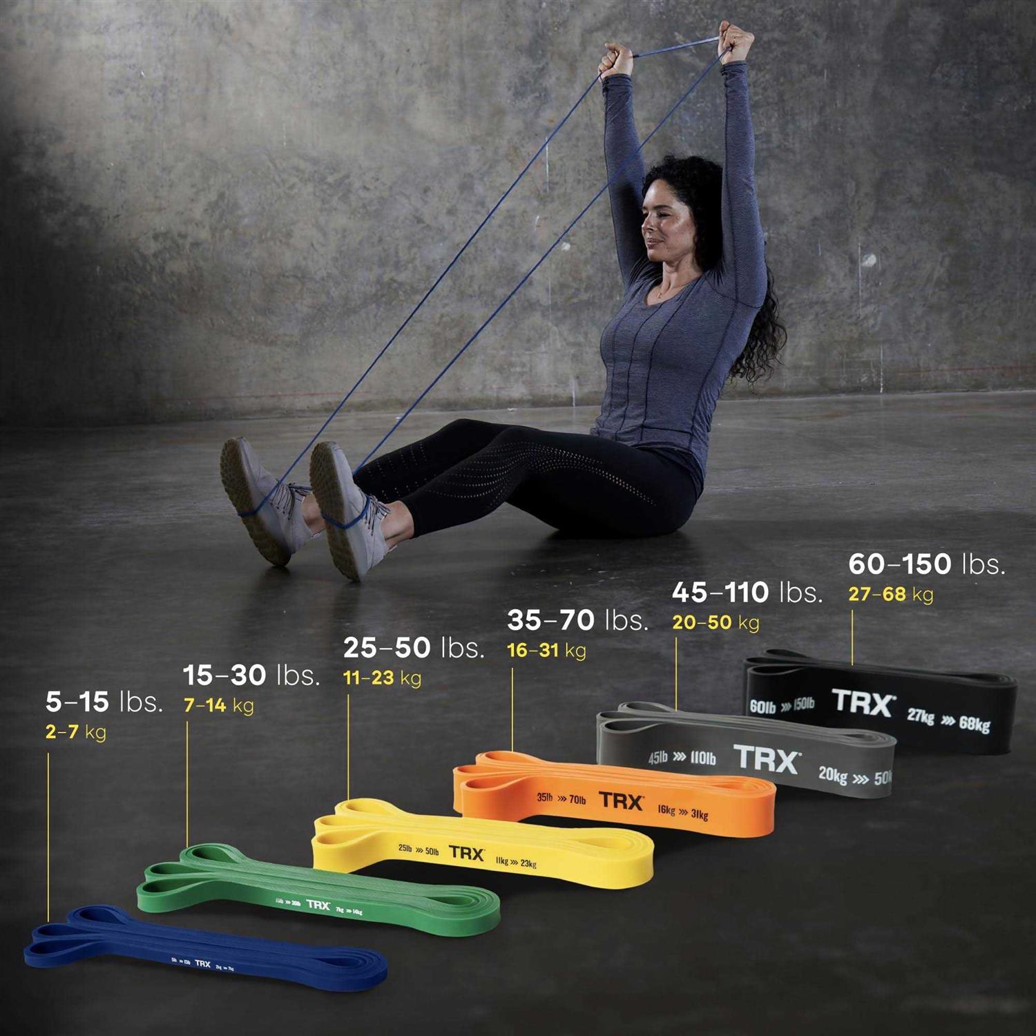 TRX Strength Band - Image 3