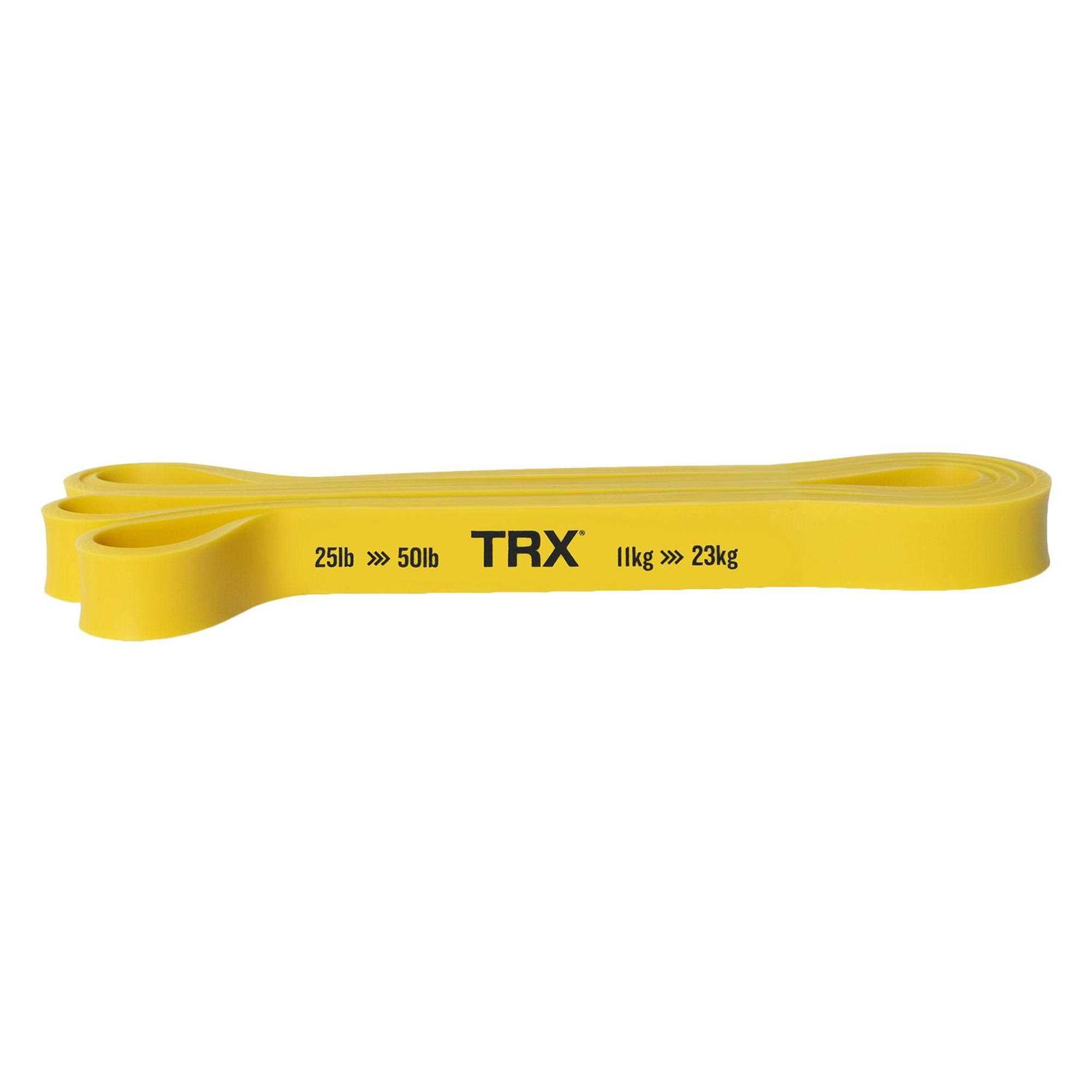TRX Strength Band - Image 4