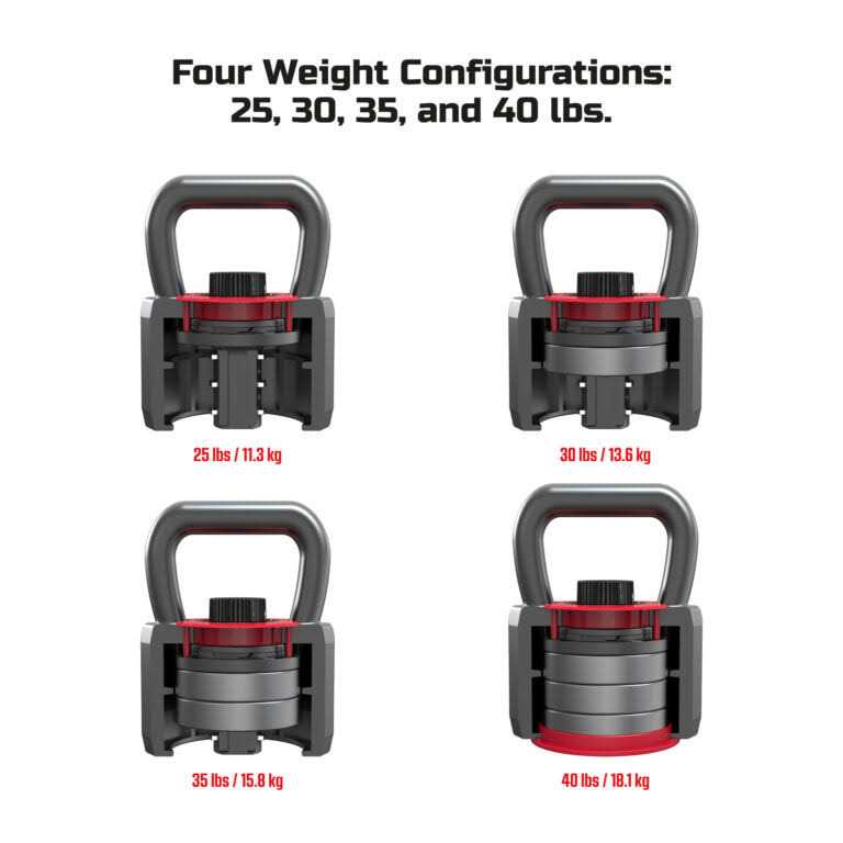 FitRx SmartStack Adjustable Kettlebell - Image 3