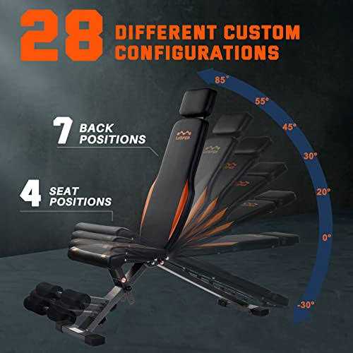 Lusper Adjustable Weight Bench Foldable 660 Lb Stable Workout Bench, Extended head and neck protection design - Image 4