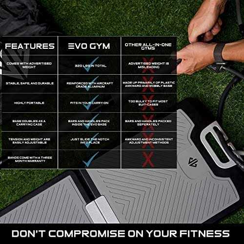 Nomadix Fitness EVO Gym Portable Home Gym Strength Training Equipment at Home Gym All in One Gym - Image 3