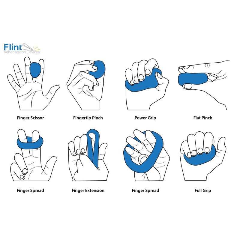 Flintrehab Premium Quality Therapy Putty For Hand Exercise Rehab. Fidgeting, and Stress Relief - Image 4