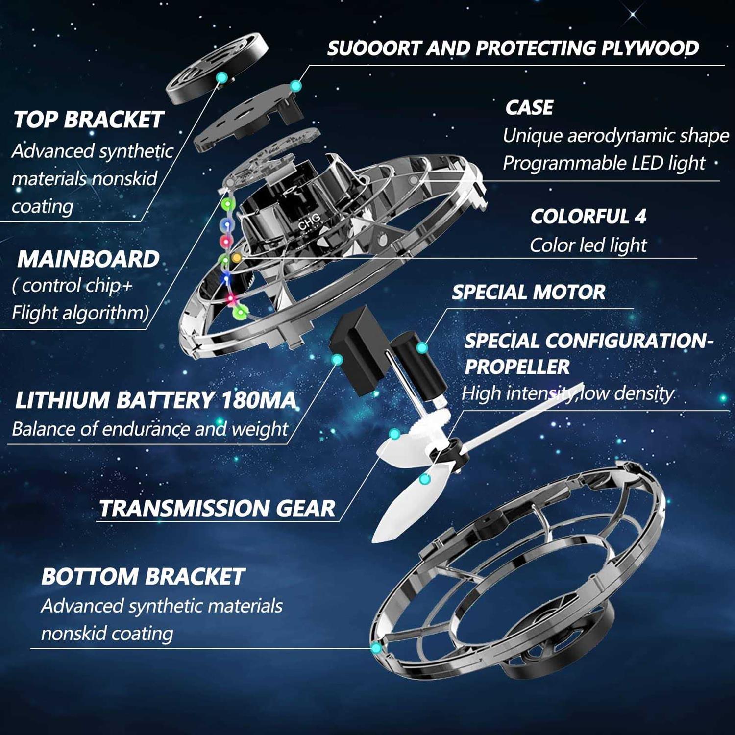 Flying Spinner Flying Fidget Spinner with LED Lights Kids Drone Flying Spinner,Mini Drone with USB Rechargeable for Fun Indoor Outdoor - Image 5