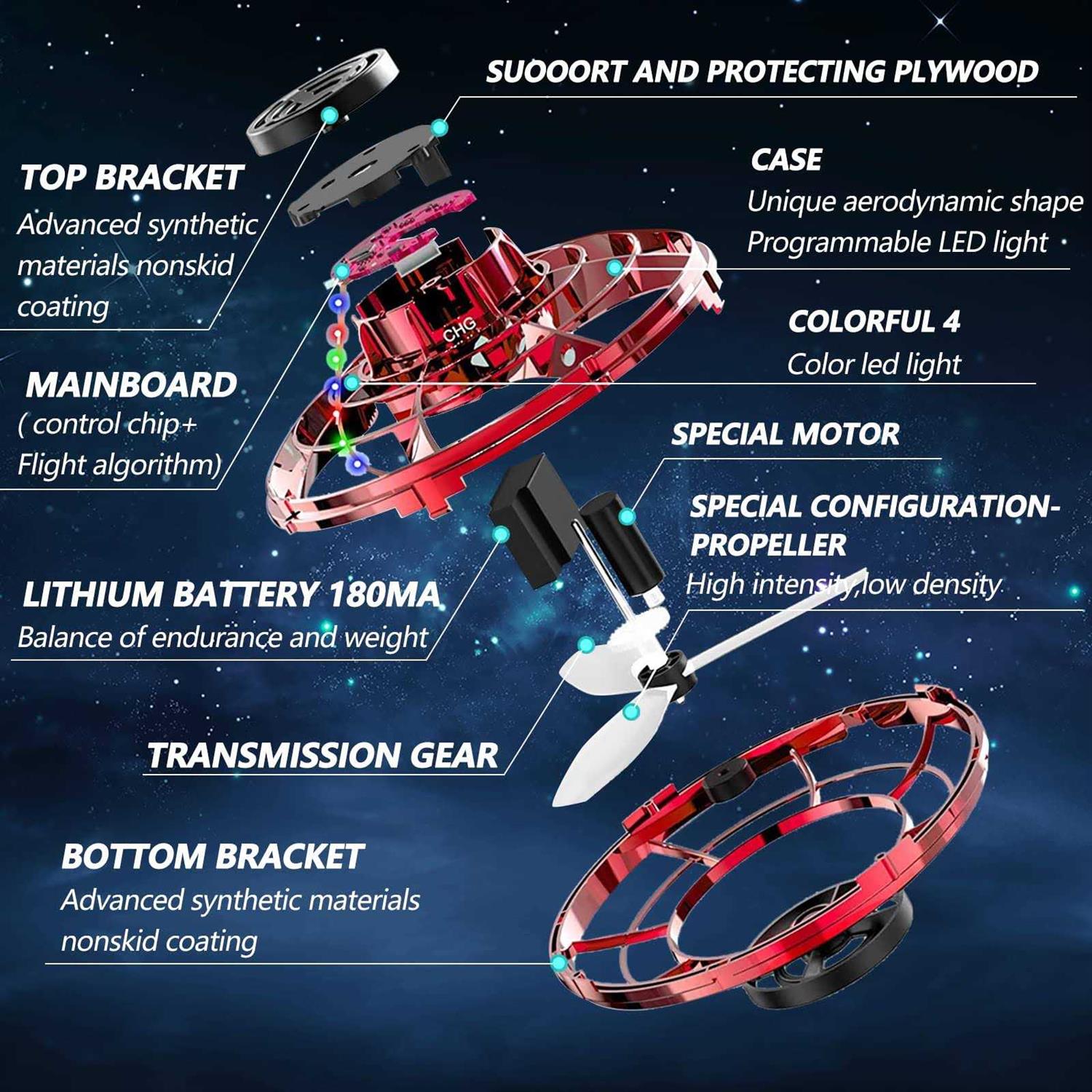 Flying Spinner Flying Fidget Spinner with LED Lights Kids Drone Flying Spinner,Mini Drone with USB Rechargeable for Fun Indoor Outdoor - Image 4