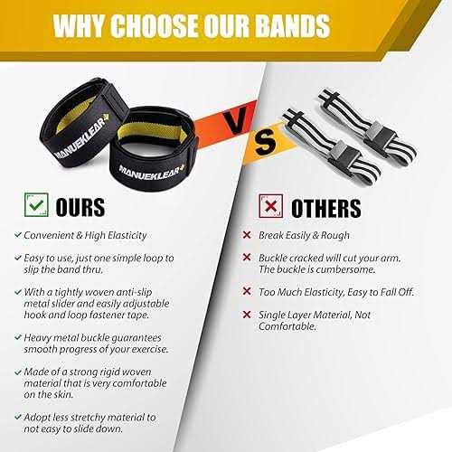 M MANUEKLEAR MANUEKLEAR Blood Flow Restriction Bands with Non Slip for Working Out to Occlusion Training - Image 3