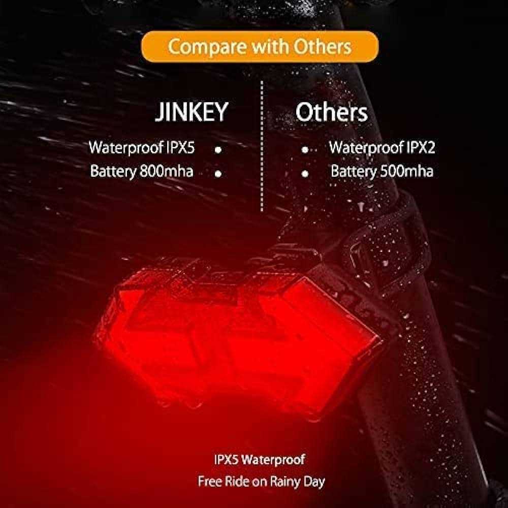 JINKEY Bike Turn Signals,Bright Bike Tail Light with Turn Signals - Image 3