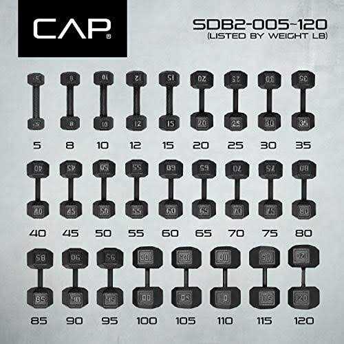 Cap Barbell Cast Iron Hex Dumbbell - Image 5