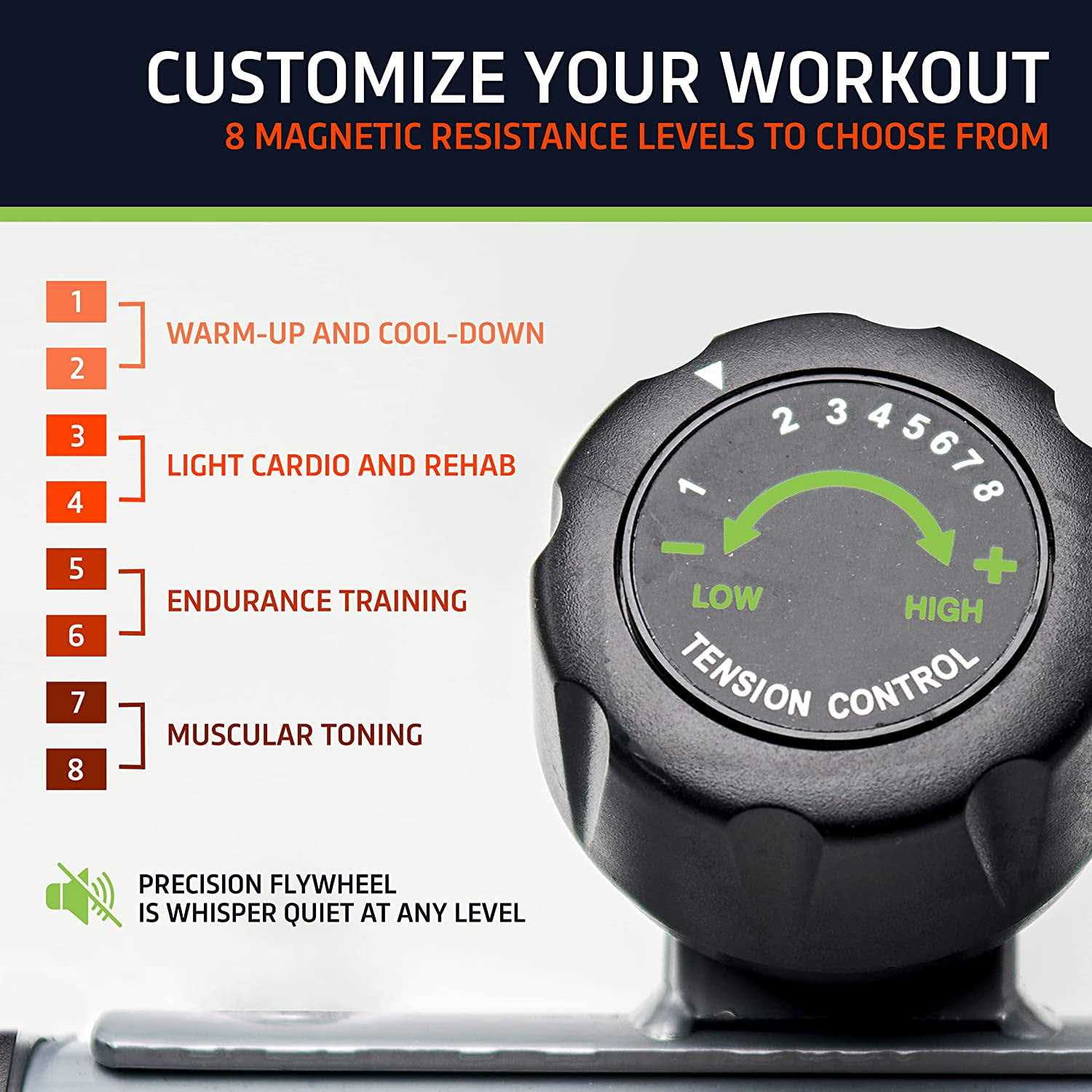 DeskCycle Ellipse Under Desk Elliptical Machine Compact Mini Seated Elliptical Desk Exercise Equipment - Image 3