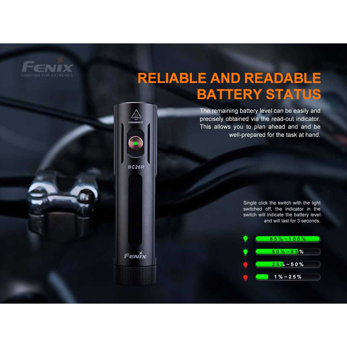 fenix BC26R Rechargeable Bike Light - Image 4