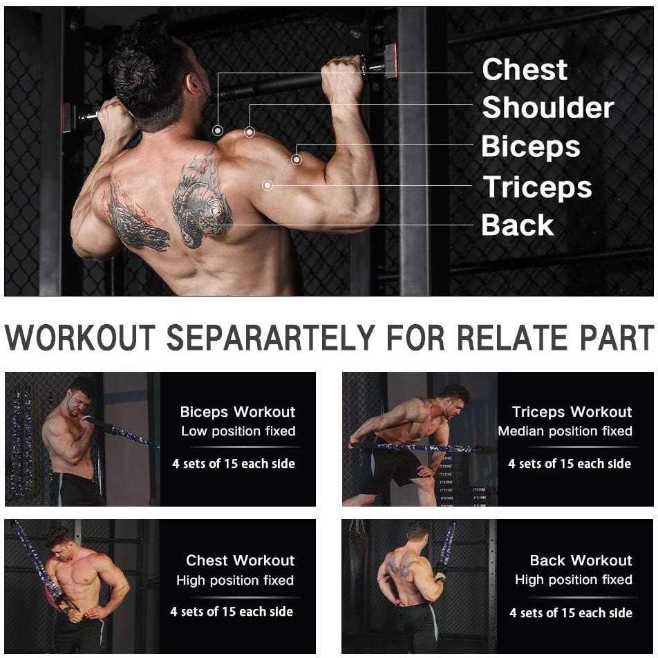 INNSTAR Pull Up Assist Band System Adjustable Anti Snap Chin Up Assistance Elastic Resistance Band Patent Pending - Image 3